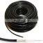 coaxial cable hansen Sold On 