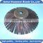 Custom small road sweeping brush for America