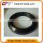 Texitle Rubber Sealing