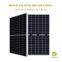 Two Sided Solar Panels