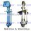 Submersible Slurry Pump,Sludge Pump