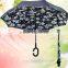 Black outside C handle inverted advertising/promotion/golf umbrella