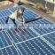 solar panel material 800W