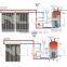 SRCC,Solar keymark approved Split solar water heater(house heating system)