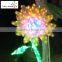 Flower shaped motif light christmas decoration outdoor sunflower shaped led light motif light                        
                                                                                Supplier's Choice