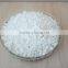 calcium ammonium nitrate fertilizer (CAN) with REACH