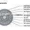 ADSS Fiber Optic Cables GYFTCY Aerial Fiber Optic Cables Single Mode Multi Mode 2-96Cores Outdoor Fiber Optic Cables