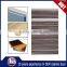 Newest Custom High Gloss Scratch Resistant Acrylic Kitchen Cabinet Door