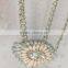 new design England stylish Necklace For Women