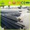 Q345B Hot Rolled low alloy steel plate