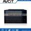 AV matrix switcher 8X8 16X16 32*32