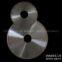Circular saw blades