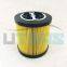 UTERS alternative to MP FILTRI  steel mill  pleated filter element CS2600M90A