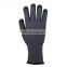 Micro-touch Exam Work Safety Gloves Printed Nitrile High Quality Half Coated with Silicone Construction, Industrial Work S - XXL