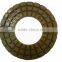 Resin Floor Polishing Pads