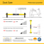 Traffic Gate Reduce Accident Risk Loading Dock protection