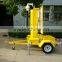 Australian Standards PTZ security camera trailer