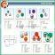 Diffrent kinds of aluminum-plastic cap for bottle