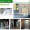 347V DLC LED WALL PACK LIGHTING 145W 12000lm
