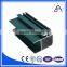 aluminum manufacturers