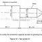 IEC61032 Figure 16 Test Probe 41 Test Thorn Probe
