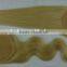 2016 Top sale for 100% human hair lace closure with excellent workmanship and competitive price