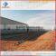 Construction Building Greenhouse Galvanized Steel Frame Steel Structure Warehouse Kit