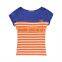 Free hand feel sample 95% cotton 5% spandex fabrics whole sale stripe farbic for women clothing