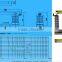 high voltage current limiting fuses