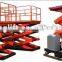 Manufacturer for the strong fixed scissor lift table