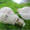 Low Price Energy Saving LED Aluminum+Plastic housing Bulbs! A45/ A50 /A60