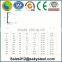 zinc coated steel u channel