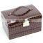 Cheapest best-selling cosmetic storage box with lock