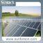 Solar Energy Mounting System