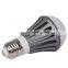led lighting bulb led bulb manufacturing plant