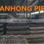 ASTM A500 25*25 40*30 Q195 Q215 Q235 SQUARE AND RECTANGULAR MILD STEEL PIPE