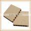 Sales of Very Good Hollow Core Particleboard