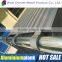 Scaffolding Material List, Aluminium Scaffolding Prices/Planks