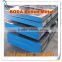 BODA Hot rolled O1 steel products