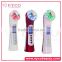 EYCO multifunction beauty device 2016 new product red and blue light therapy rejuvenating skin light therapy unit