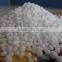 Wholesale Urea 46% granular