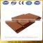 Environment Wall Panel Wpc Composite Materials
