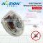 Aosion multifunction electromagentic ultrasonic photoresistance night light spider repeller