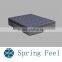 wholesale guangzhou cheap bedroom furniture mattress from manufacturer