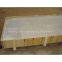 Aluminum Plate Perforated Metal