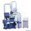 Plastic machinery-Mill