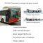 Vinfast Vietnam Bus Door System