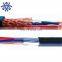 Thermoplastic Insulated Wires TC cables