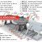 Mining equipment shaking table for gold / tungsten / tin / iron ore separation