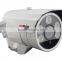 Kendom Manufacturer China Unique Design Weather Proof Promotional Ahd Alarm Camera With 2.8mm To12mm Varifocal Lens